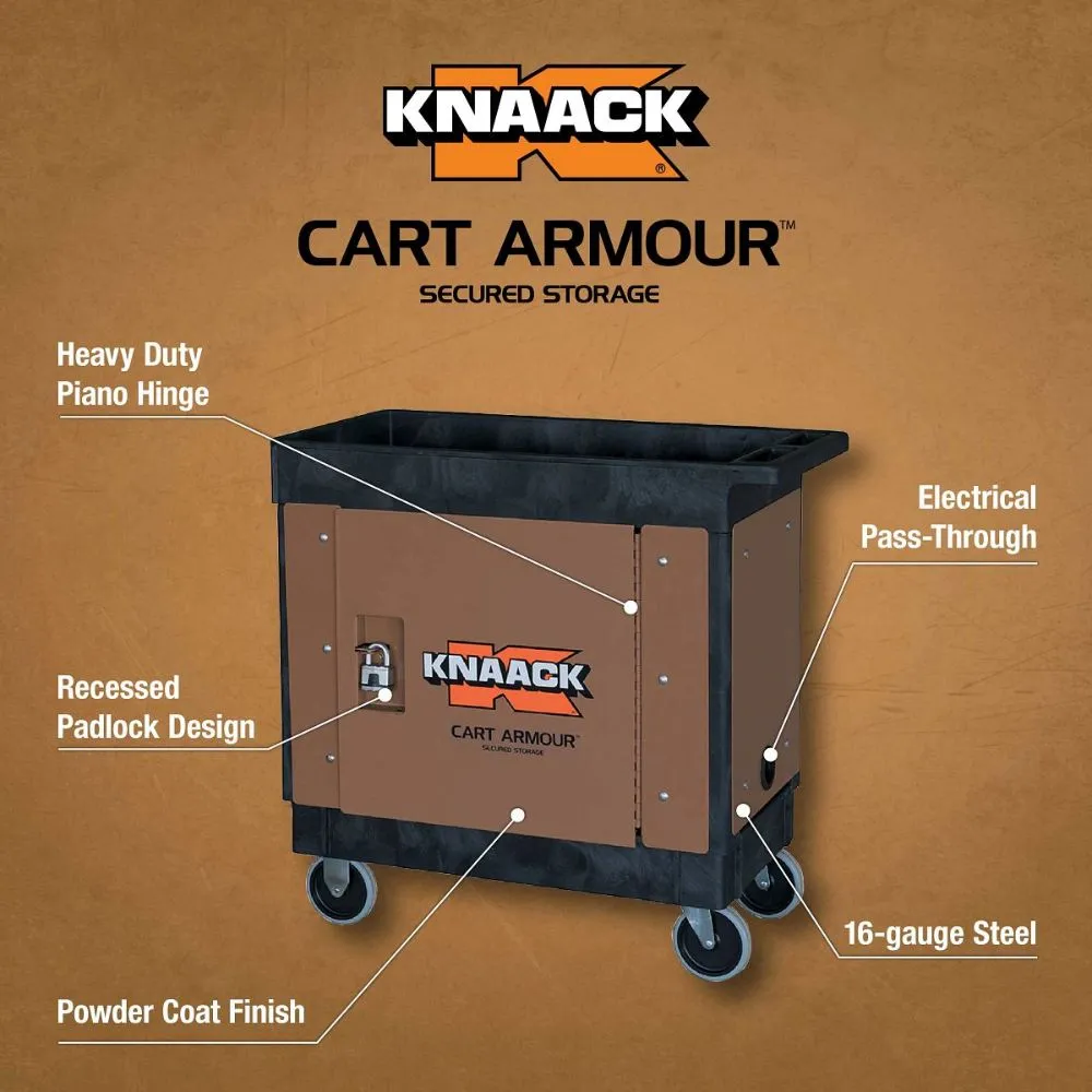 Knaack CA-06 Cart Armour Mobile Cart Security Paneling for Suncast PUCSD1937, PUCHD1937